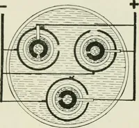 An illustration from Electrical installations of electric light, power, traction and industrial electrical machinery (1902)