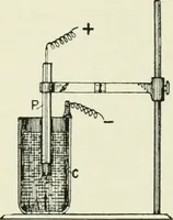 An illustration from Electrical installations of electric light, power, traction and industrial electrical machinery (1902)