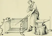 Picture 175 of 223 from Electrical installations of electric light, power, traction and industrial electrical machinery (1902), leaf 194