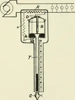Picture 177 of 223 from Electrical installations of electric light, power, traction and industrial electrical machinery (1902), leaf 202