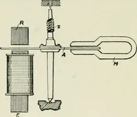 An illustration from Electrical installations of electric light, power, traction and industrial electrical machinery (1902)