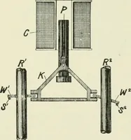 Picture 185 of 223 from Electrical installations of electric light, power, traction and industrial electrical machinery (1902), leaf 208