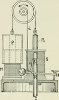 An illustration from Electrical installations of electric light, power, traction and industrial electrical machinery (1902)