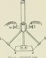 Picture 188 of 223 from Electrical installations of electric light, power, traction and industrial electrical machinery (1902), leaf 211