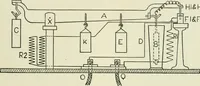 An illustration from Electrical installations of electric light, power, traction and industrial electrical machinery (1902)