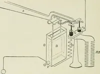 Picture 197 of 223 from Electrical installations of electric light, power, traction and industrial electrical machinery (1902), leaf 223