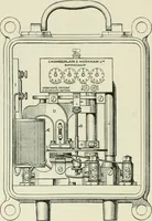 Picture 204 of 223 from Electrical installations of electric light, power, traction and industrial electrical machinery (1902), leaf 229
