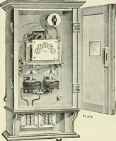 An illustration from Electrical installations of electric light, power, traction and industrial electrical machinery (1902)