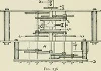 An illustration from Electrical installations of electric light, power, traction and industrial electrical machinery (1902)