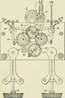 An illustration from Electrical installations of electric light, power, traction and industrial electrical machinery (1902)