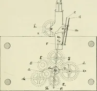 An illustration from Electrical installations of electric light, power, traction and industrial electrical machinery (1902)