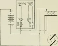 An illustration from Electrical installations of electric light, power, traction and industrial electrical machinery (1902)