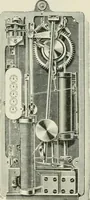 Picture 214 of 223 from Electrical installations of electric light, power, traction and industrial electrical machinery (1902), leaf 241