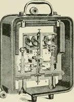 An illustration from Electrical installations of electric light, power, traction and industrial electrical machinery (1902)