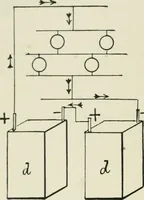 An illustration from Electrical installations of electric light, power, traction and industrial electrical machinery (1902)