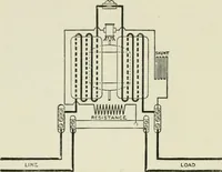 An illustration from Electrical installations of electric light, power, traction and industrial electrical machinery (1902)
