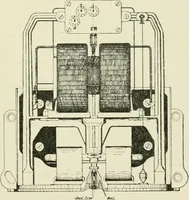 An illustration from Electrical installations of electric light, power, traction and industrial electrical machinery (1902)