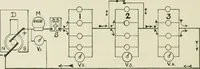 Picture 5 of 223 from Electrical installations of electric light, power, traction and industrial electrical machinery (1902), leaf 27