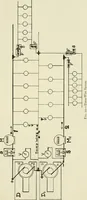 Picture 6 of 223 from Electrical installations of electric light, power, traction and industrial electrical machinery (1902), leaf 28