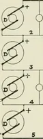 Picture 7 of 223 from Electrical installations of electric light, power, traction and industrial electrical machinery (1902), leaf 29