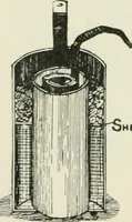 An illustration from Electrical installations of electric light, power, traction and industrial electrical machinery (1902)