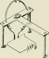 An illustration from Electrical installations of electric light, power, traction and industrial electrical machinery (1902)