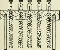 Picture 25 of 223 from Electrical installations of electric light, power, traction and industrial electrical machinery (1902), leaf 48