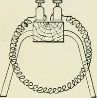 Picture 26 of 223 from Electrical installations of electric light, power, traction and industrial electrical machinery (1902), leaf 48