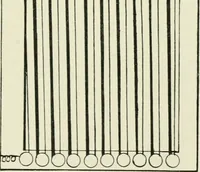 An illustration from Electrical installations of electric light, power, traction and industrial electrical machinery (1902)