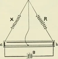 An illustration from Electrical installations of electric light, power, traction and industrial electrical machinery (1902)