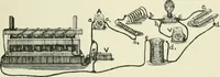 An illustration from Electrical installations of electric light, power, traction and industrial electrical machinery (1902)