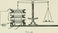 Picture 38 of 223 from Electrical installations of electric light, power, traction and industrial electrical machinery (1902), leaf 73