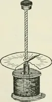 An illustration from Electrical installations of electric light, power, traction and industrial electrical machinery (1902)