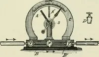 Picture 43 of 223 from Electrical installations of electric light, power, traction and industrial electrical machinery (1902), leaf 76