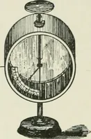 An illustration from Electrical installations of electric light, power, traction and industrial electrical machinery (1902)