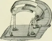 An illustration from Electrical installations of electric light, power, traction and industrial electrical machinery (1902)