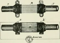 Picture 58 of 223 from Electrical installations of electric light, power, traction and industrial electrical machinery (1902), leaf 85