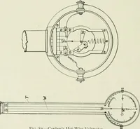 Picture 60 of 223 from Electrical installations of electric light, power, traction and industrial electrical machinery (1902), leaf 87
