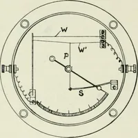 Picture 63 of 223 from Electrical installations of electric light, power, traction and industrial electrical machinery (1902), leaf 89