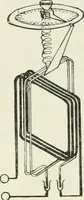 Picture 69 of 223 from Electrical installations of electric light, power, traction and industrial electrical machinery (1902), leaf 94