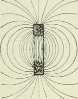 Picture 73 of 223 from Electrical installations of electric light, power, traction and industrial electrical machinery (1902), leaf 98