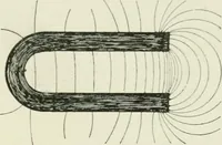 Picture 74 of 223 from Electrical installations of electric light, power, traction and industrial electrical machinery (1902), leaf 98