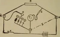 An illustration from Electrical instruments and testing; how to use the voltmeter, ohmmeter, ammeter, potentiometer, galvanometer, the Wheatstone bridge, and standard portable testing sets (1907)