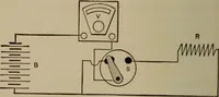 An illustration from Electrical instruments and testing; how to use the voltmeter, ohmmeter, ammeter, potentiometer, galvanometer, the Wheatstone bridge, and standard portable testing sets (1907)