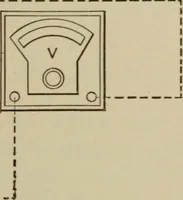 An illustration from Electrical instruments and testing; how to use the voltmeter, ohmmeter, ammeter, potentiometer, galvanometer, the Wheatstone bridge, and standard portable testing sets (1907)