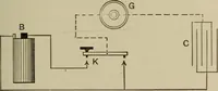 An illustration from Electrical instruments and testing; how to use the voltmeter, ohmmeter, ammeter, potentiometer, galvanometer, the Wheatstone bridge, and standard portable testing sets (1907)