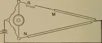 Picture 69 of 103 from Electrical instruments and testing; how to use the voltmeter, ohmmeter, ammeter, potentiometer, galvanometer, the Wheatstone bridge, and standard portable testing sets (1907), leaf 179