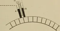 Picture 73 of 103 from Electrical instruments and testing; how to use the voltmeter, ohmmeter, ammeter, potentiometer, galvanometer, the Wheatstone bridge, and standard portable testing sets (1907), leaf 196