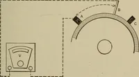An illustration from Electrical instruments and testing; how to use the voltmeter, ohmmeter, ammeter, potentiometer, galvanometer, the Wheatstone bridge, and standard portable testing sets (1907)