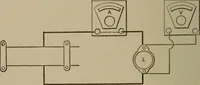 An illustration from Electrical instruments and testing; how to use the voltmeter, ohmmeter, ammeter, potentiometer, galvanometer, the Wheatstone bridge, and standard portable testing sets (1907)